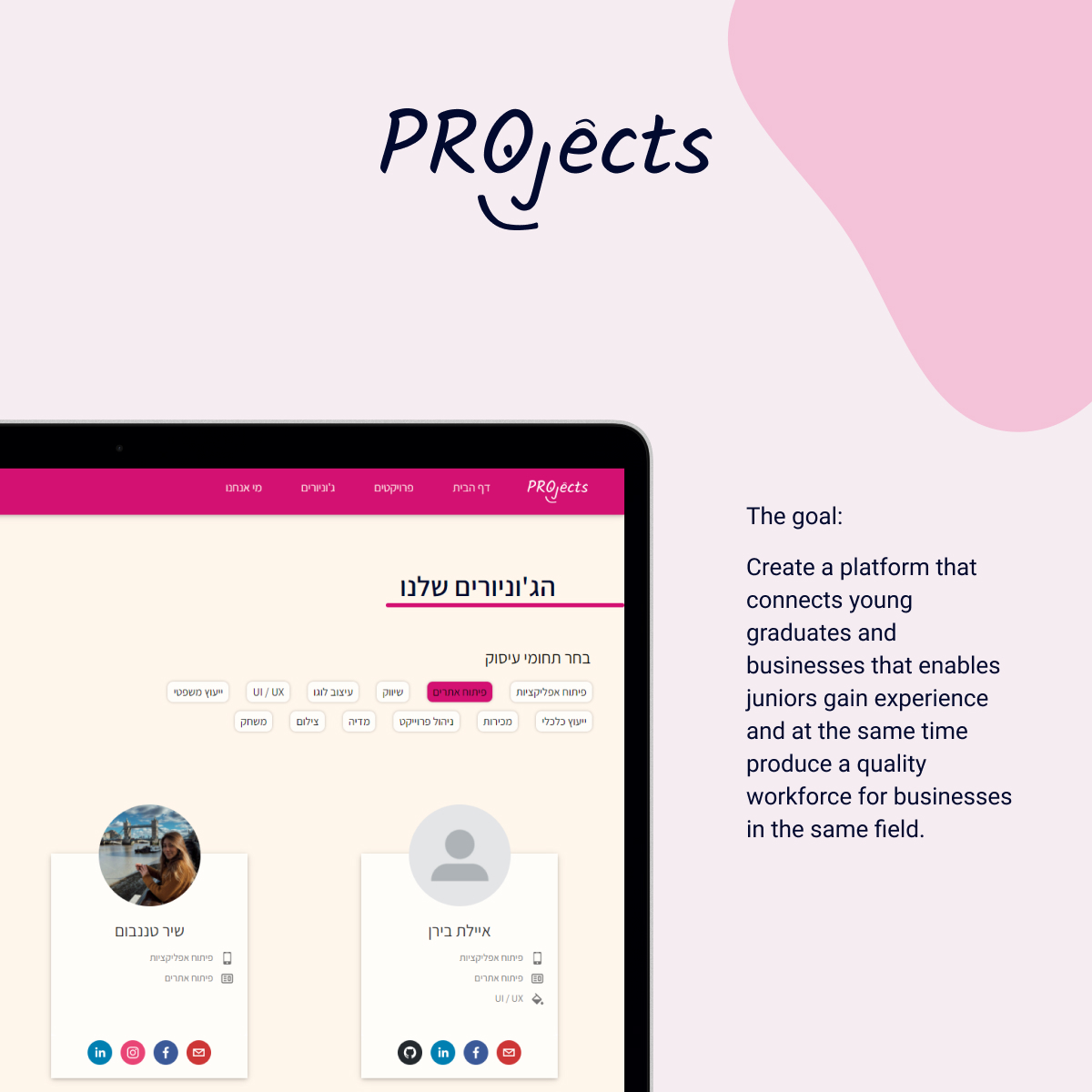 Entry 286182 in PROjects by Ifat Edrey
