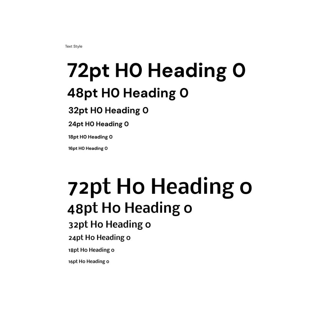 Entry 338463 in UX/UI-Figma by שרונה מאפיינת ומעצבת לדיגיטל - UX/UI Designer