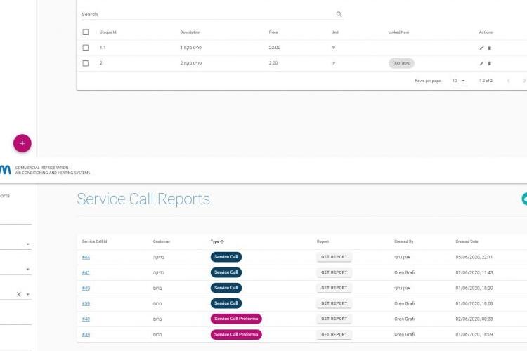 Open Zoomed Related Entry techcall-scaled-1.jpg