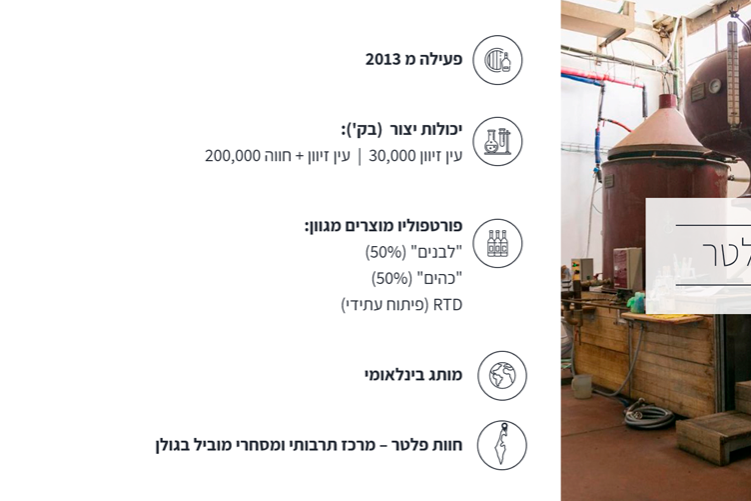 Open Zoomed Related Entry Peler-Distillery_presentation-design_0005_Layer...