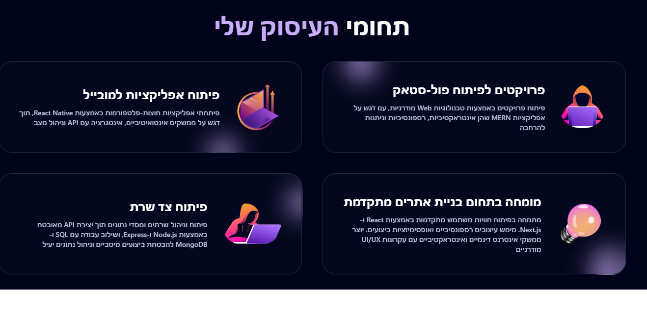 Entry 331348 in Portfolio by אוראל בוקריס  מפתח אתרים ואפליקציות בתלת מימד
