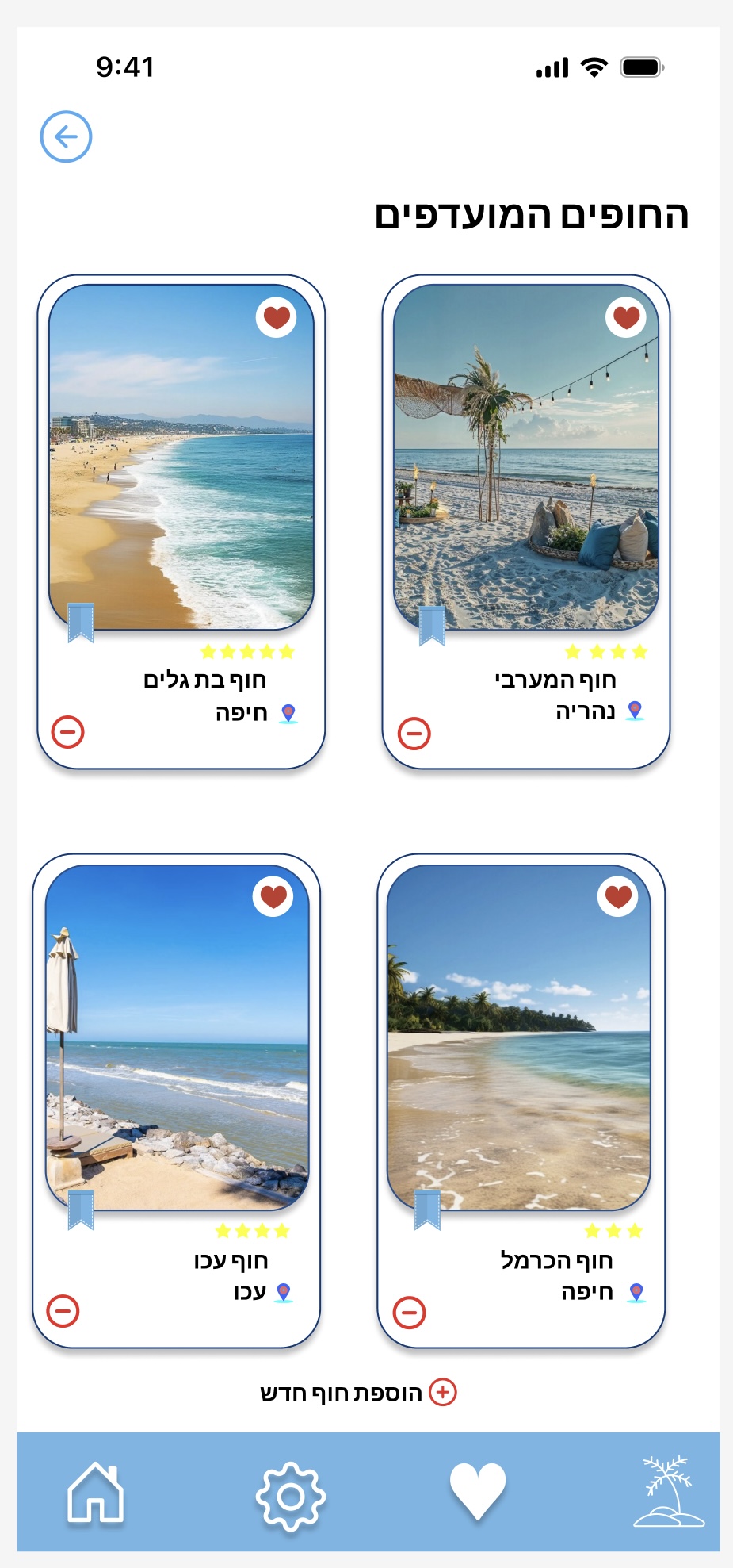 Entry 324540 in Portfolio by בניית אתרים