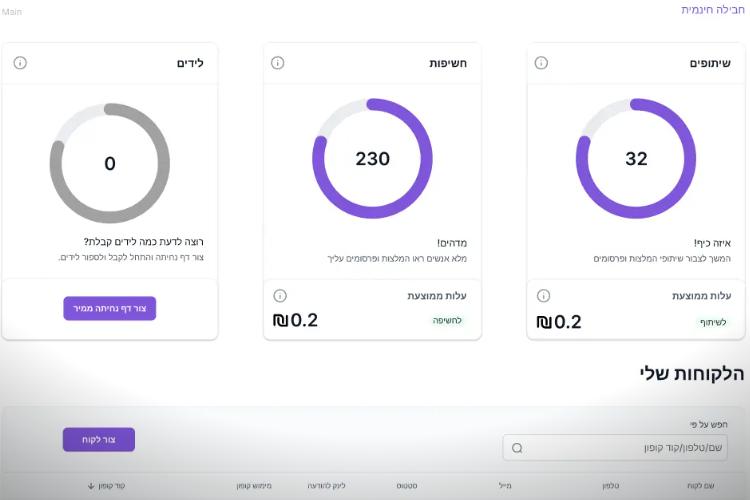 Open Entry 330387 in Portfolio by Julius Software Agency