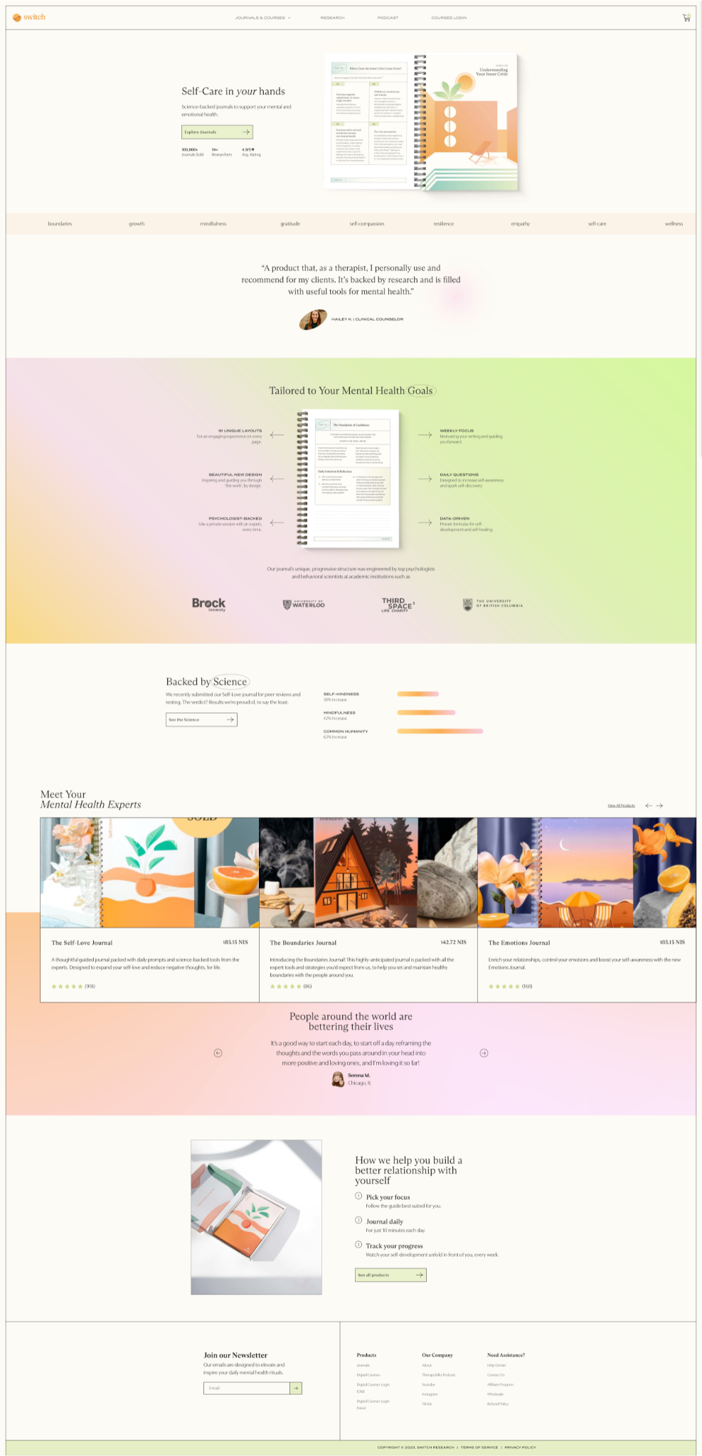 Entry 297571 in Portfolio by Byteex