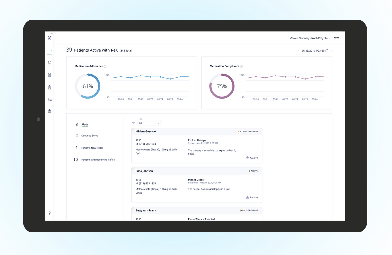 Entry 309728 in Portfolio by UX | OOUX | Product