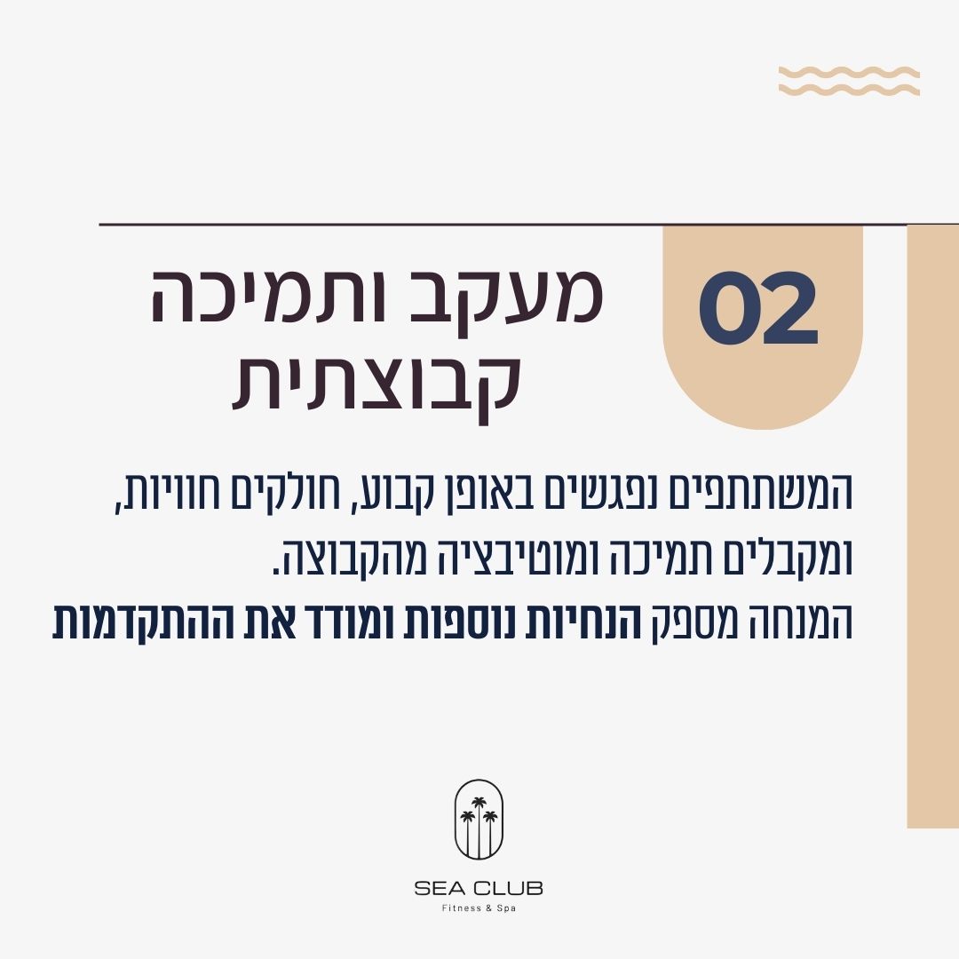 Entry 318837 in Sea Club Nahariya by אסטרטגיה, תוכן, מיתוג וקידום