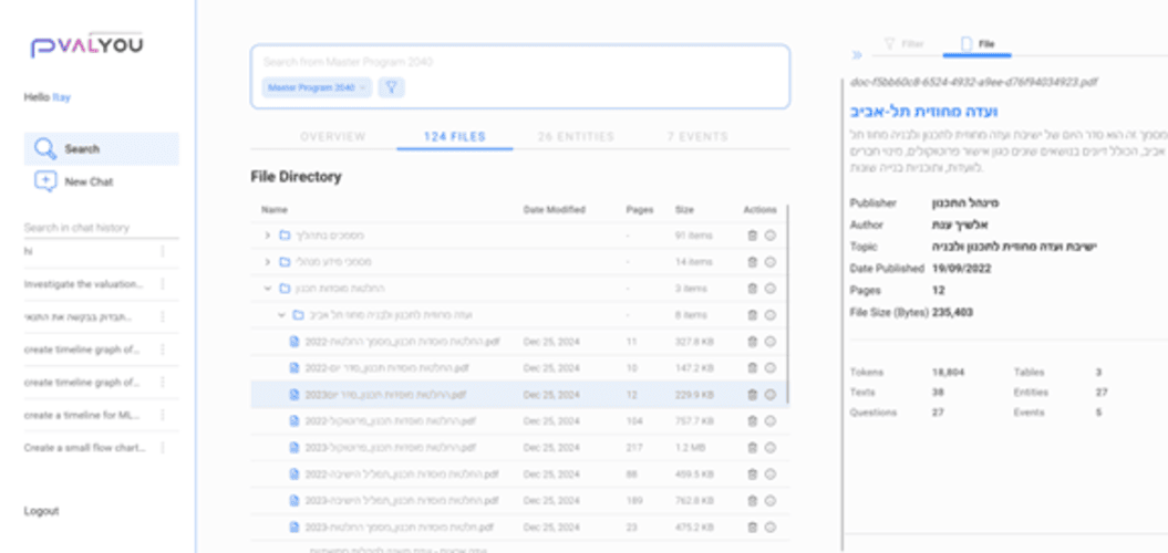 Entry 341108 in Portfolio by P-valyou