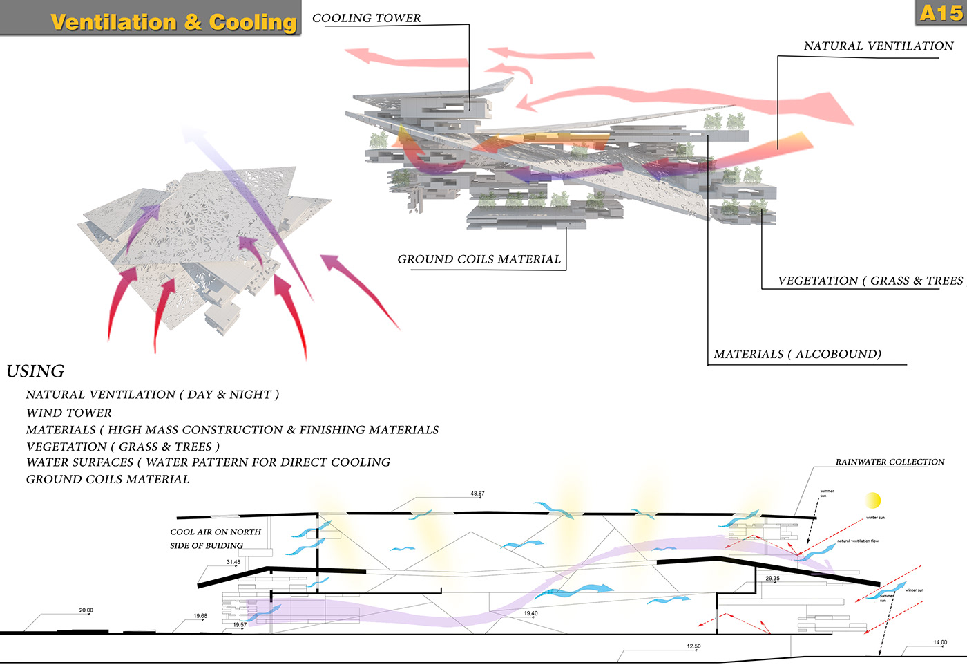 Entry 184946 in Iconic Mosque in Dubai (Proposal 1) by Freelancer