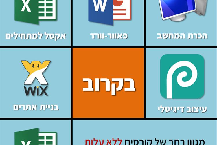 Open Zoomed Related Entry בקרוב.png