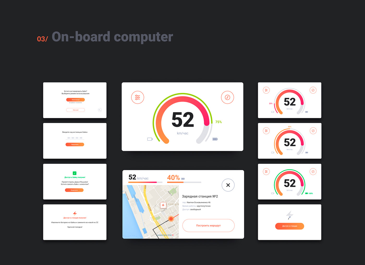 Entry 235791 in El Charge by AnyforSoft