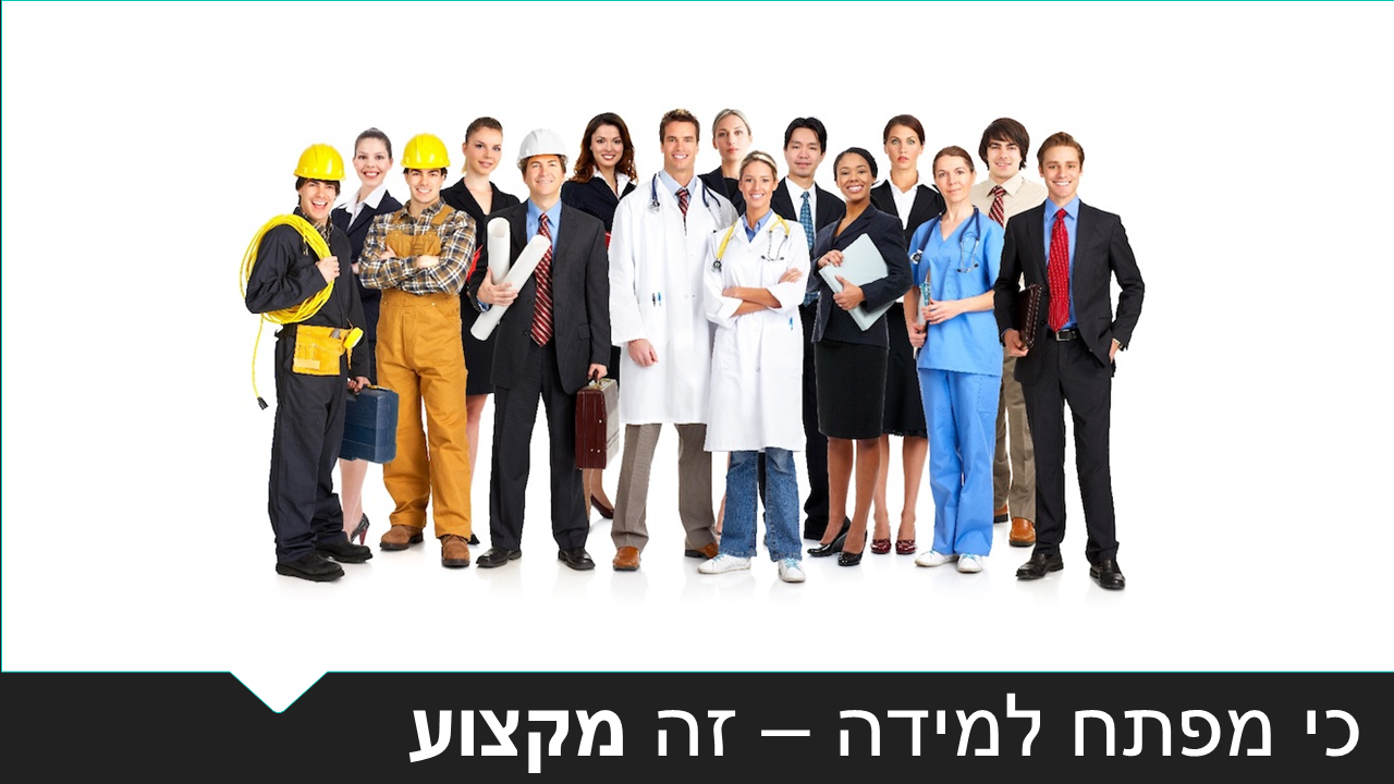 Entry 238070 in סוף קורס מפתח למידה by סמארט-אפ: פיתוח תוכן לימוד מקוון