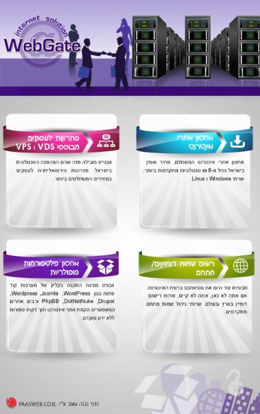 Entry 20169 in Portfolio by Paasweb