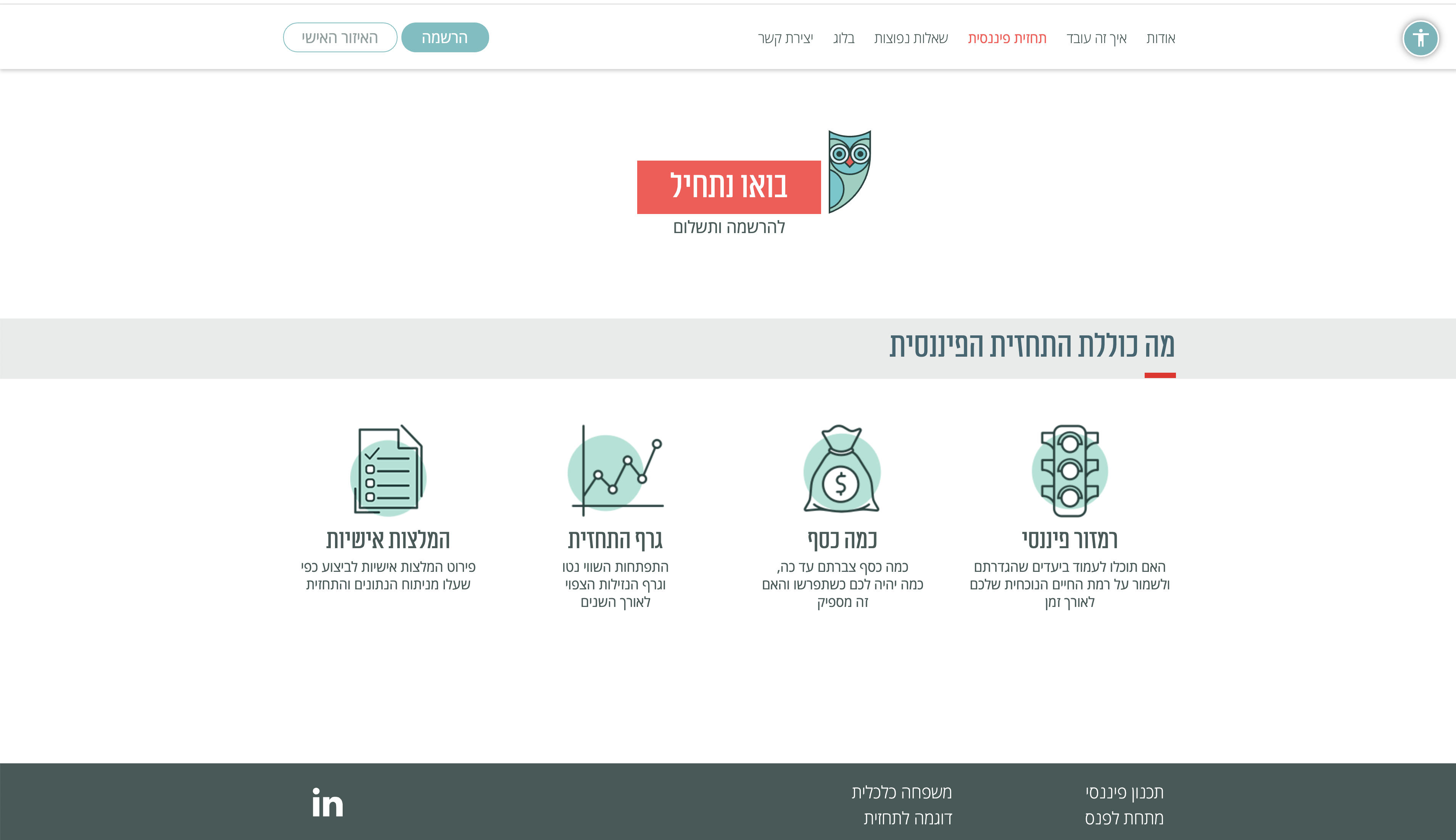 Entry 221218 in CLEARPLAN- FULL BRANDIN by orstudio