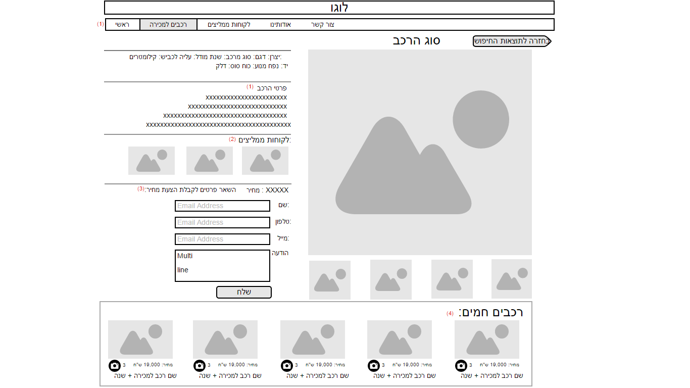 Entry 72521 in Portfolio by ערן היל