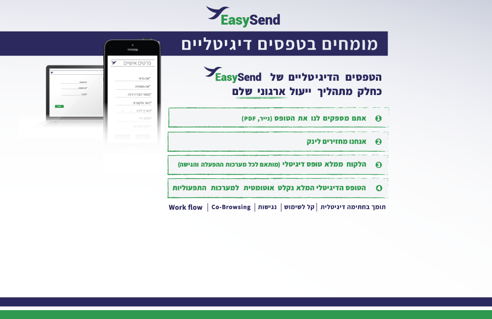 Entry 126170 in Portfolio by ynWeb