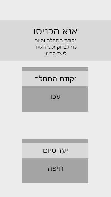 Entry 249733 in Ux & Ui project by Sarit Graphic Design