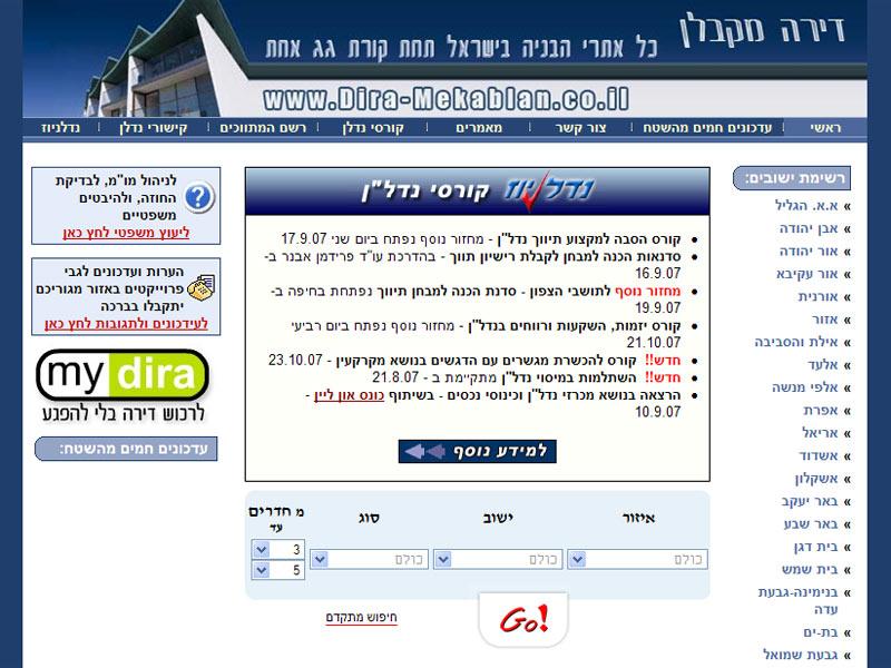 Entry 9214 in Portfolio by לירן מנדל
