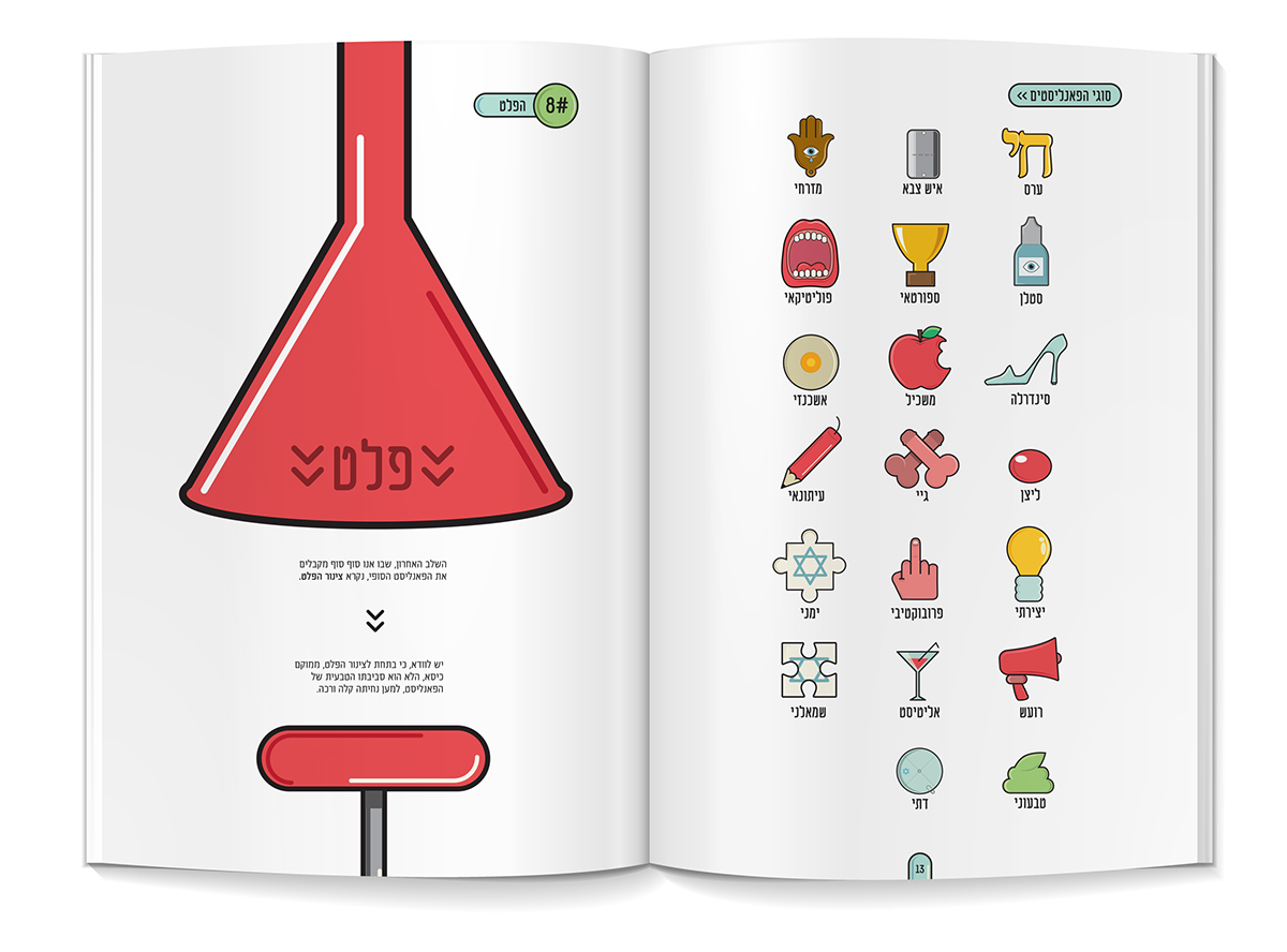 Entry 213219 in PANELIZEM by ARO - Design & Branding