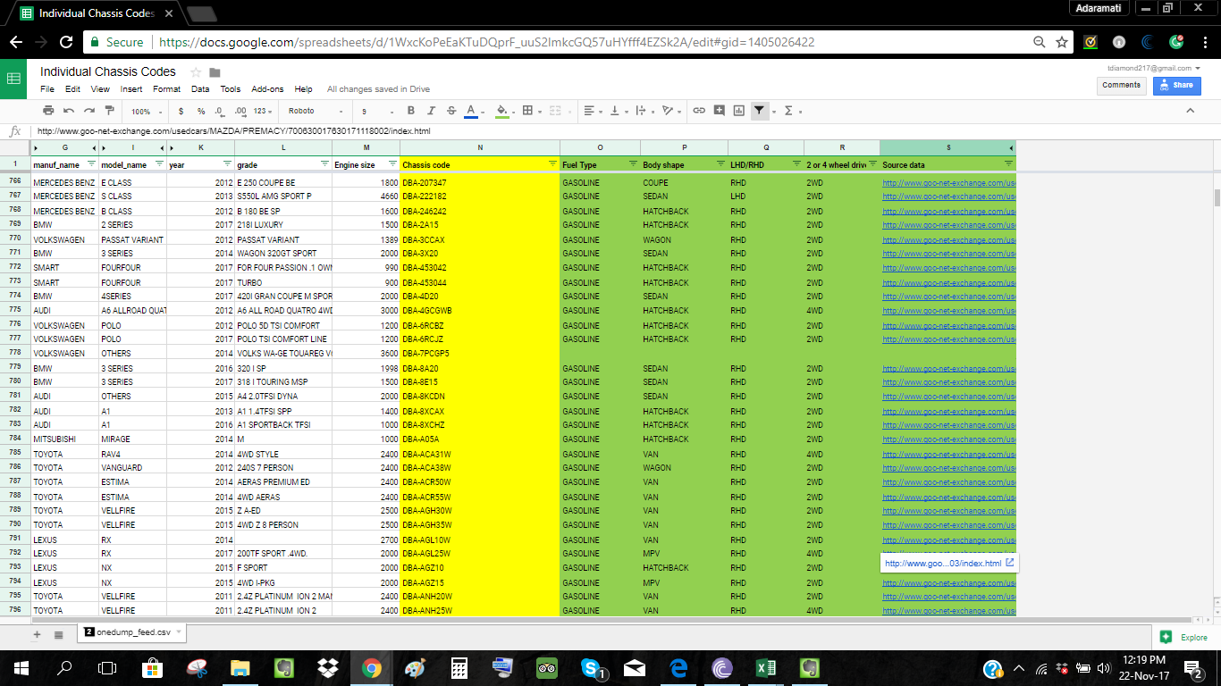 Entry 148905 in Portfolio by Growth Analytics