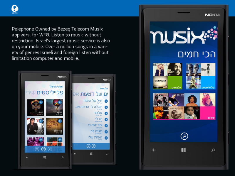 Entry 43616 in Portfolio by pineapps
