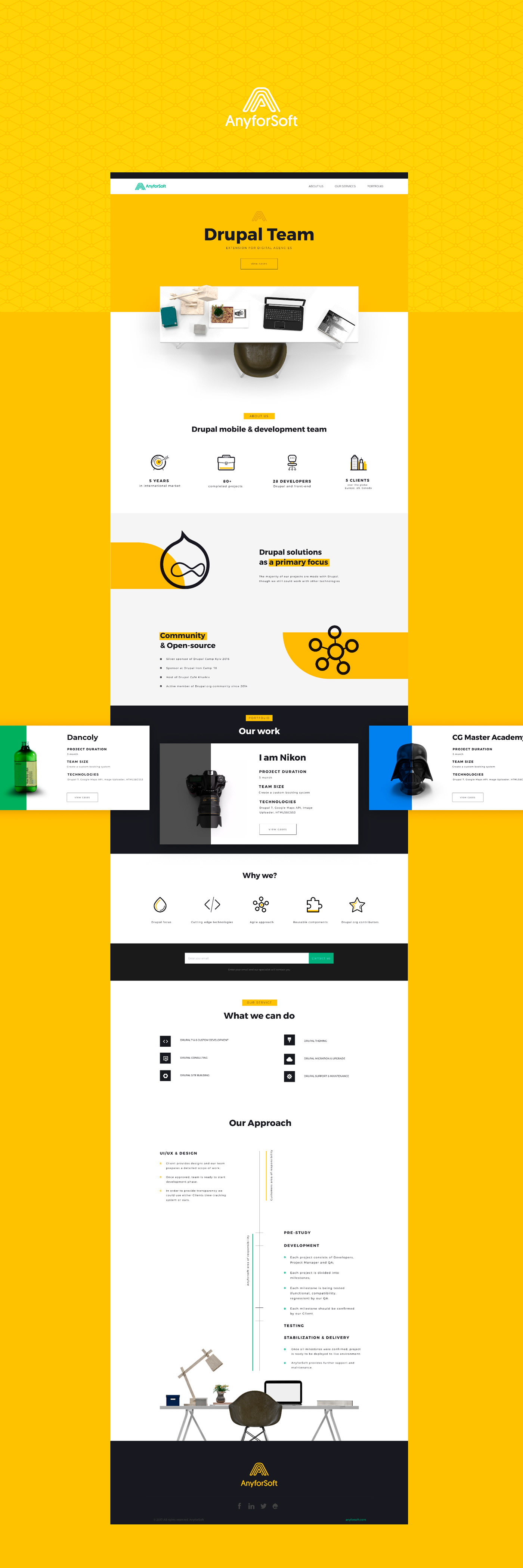Entry 235776 in Landing pages by AnyforSoft