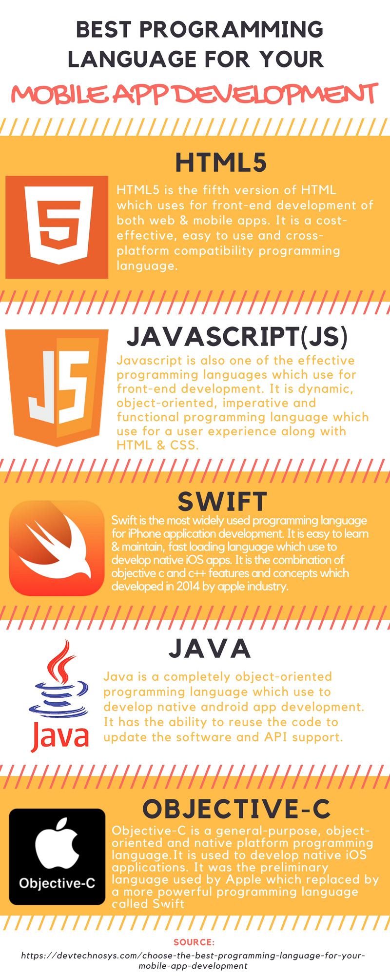 Entry 153787 in Programming Language For Your Mobile App Development by Dev Technosys Pvt. Ltd.