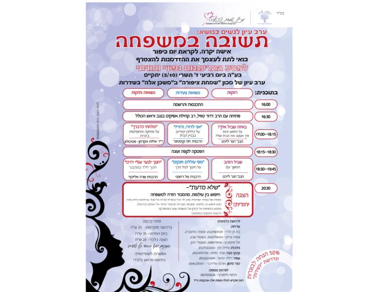 Entry 44807 in Portfolio by נקודה טובה