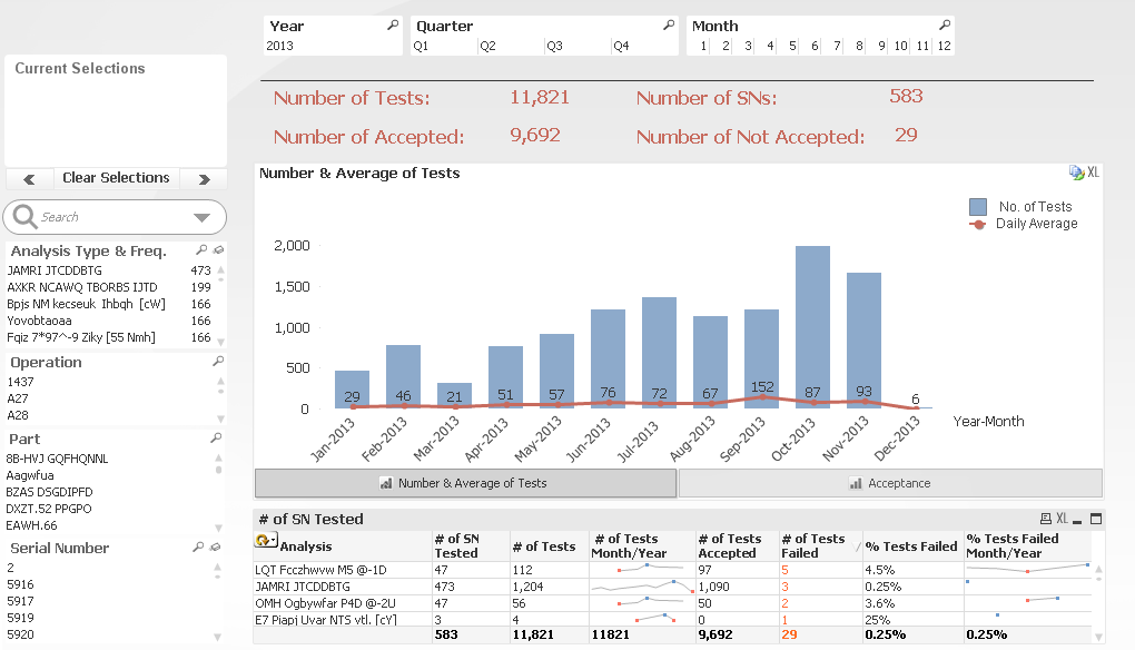 Entry 89406 in QlikView Solutions by NooL