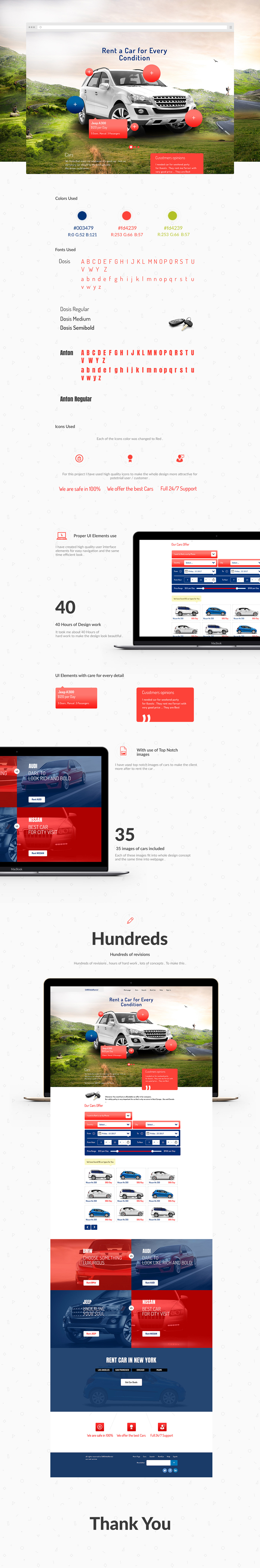 Entry 219862 in Car rental website by Bartosz Kmieciński GDDesigns