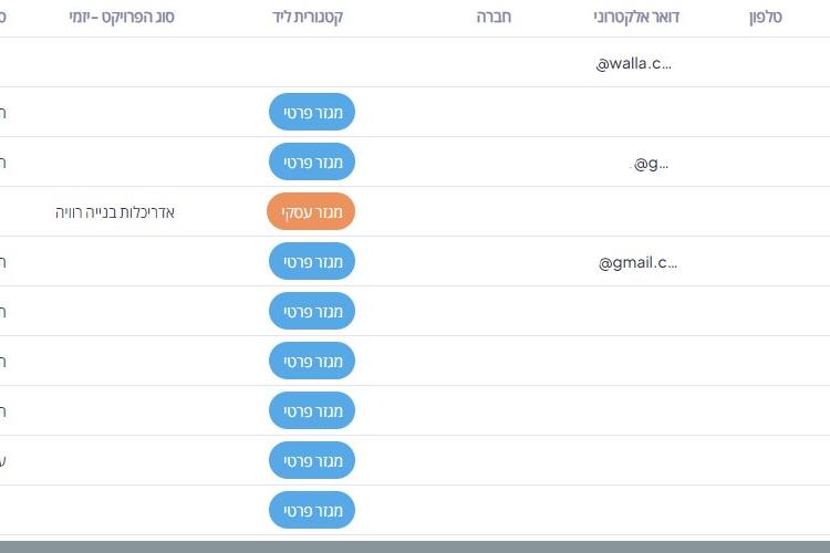 XPlace פרילנסרים | עבודה מהבית לפרילנסר ועבודות פרילנס לפרילנסרים