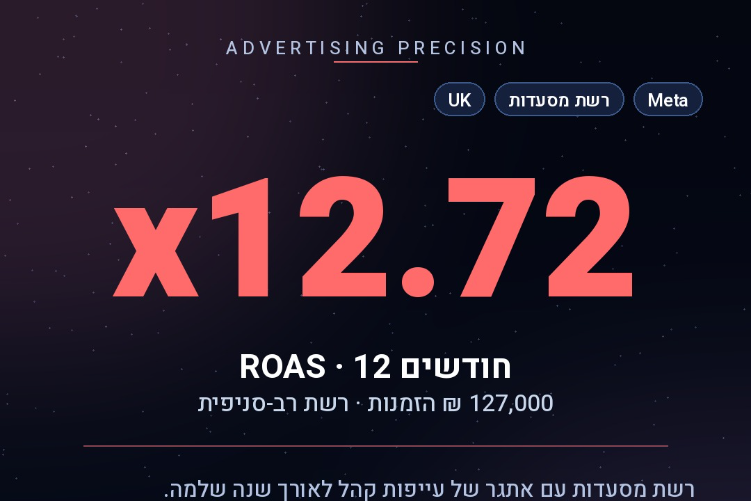 XPlace פרילנסרים | עבודה מהבית לפרילנסר ועבודות פרילנס לפרילנסרים