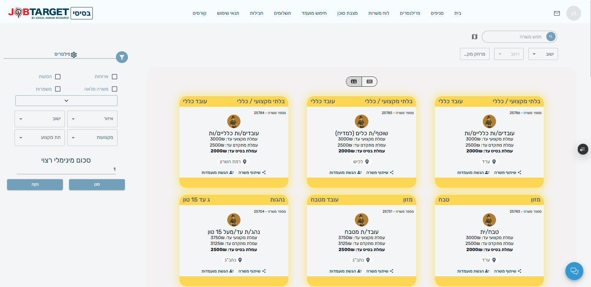 Entry 330386 in Portfolio by Julius Software Agency