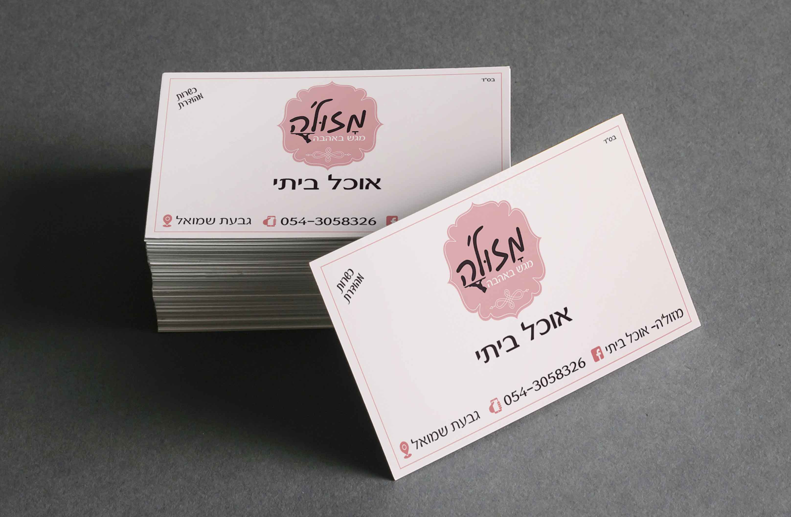 Entry 270932 in מיתוגים by ME2UG