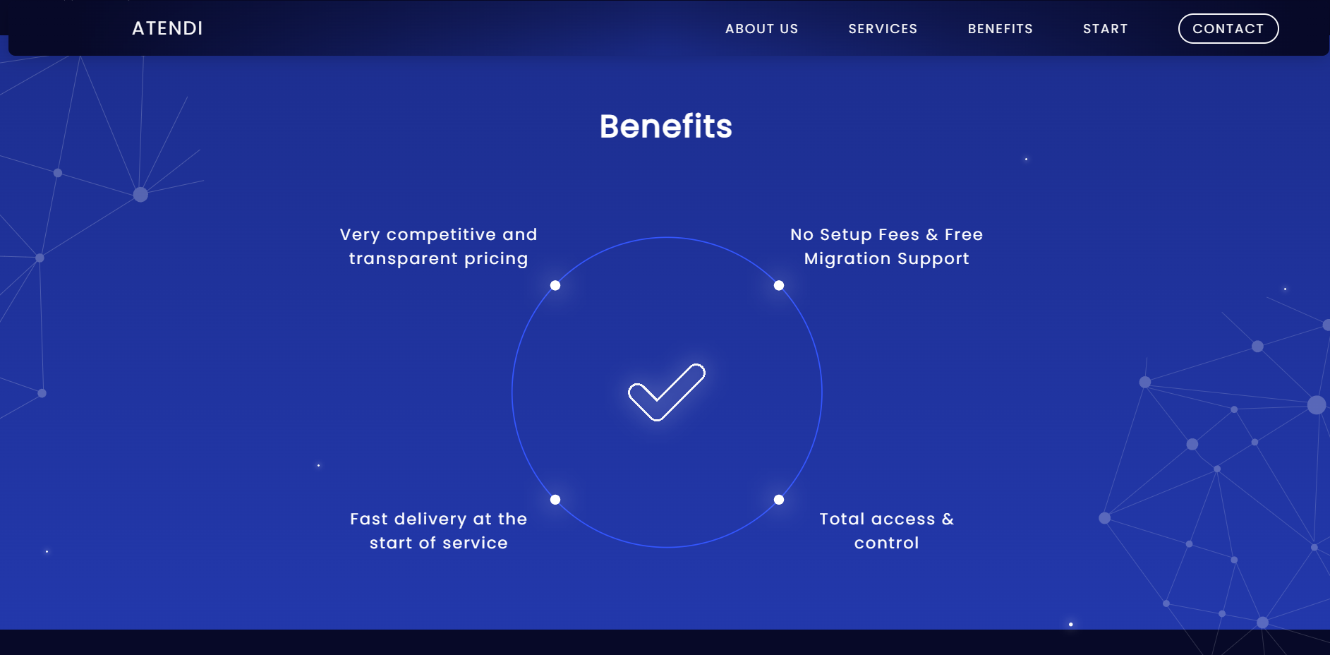 Entry 301671 in Atendi landing page by Alisa Zilberman