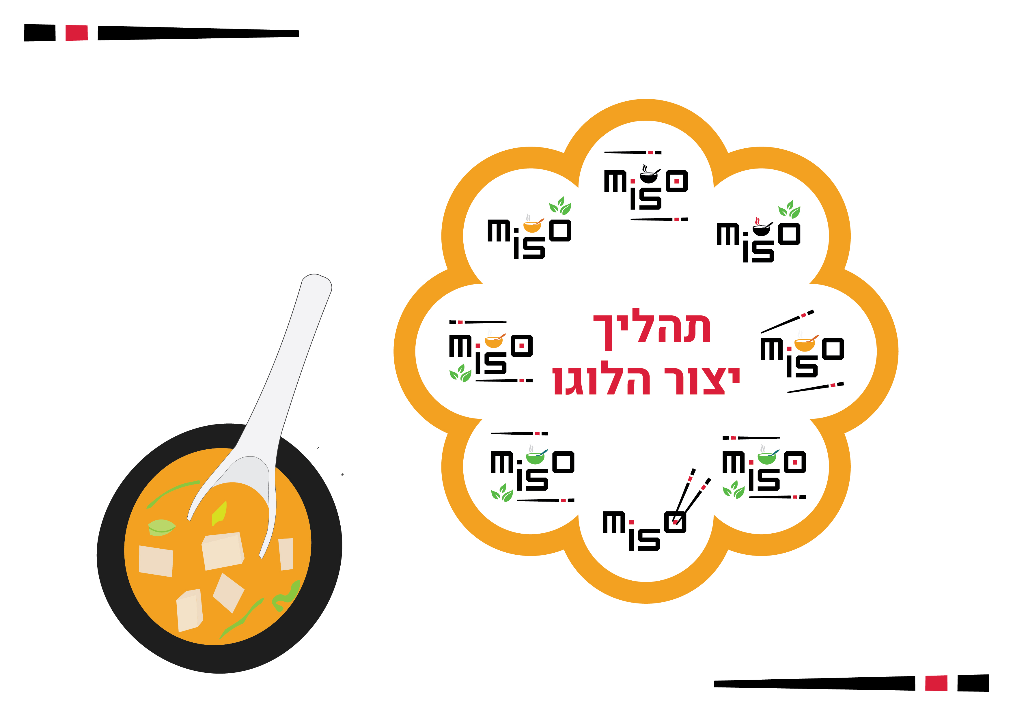 Entry 247732 in תיק מותג מיסו by עיצוב גרפי