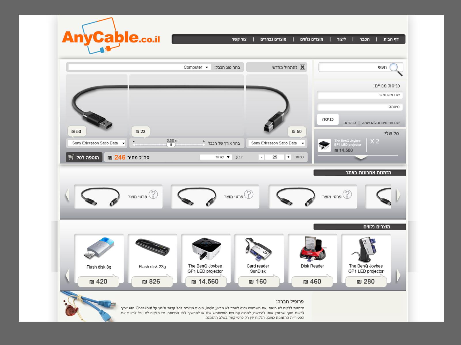 Entry 68349 in Portfolio by MG Solutions
