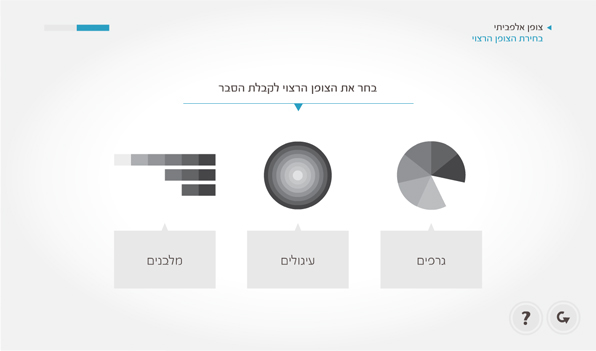 Entry 219192 in פרוייקט גמר - לאותיות חיים משל עצמן by רפאל לוי