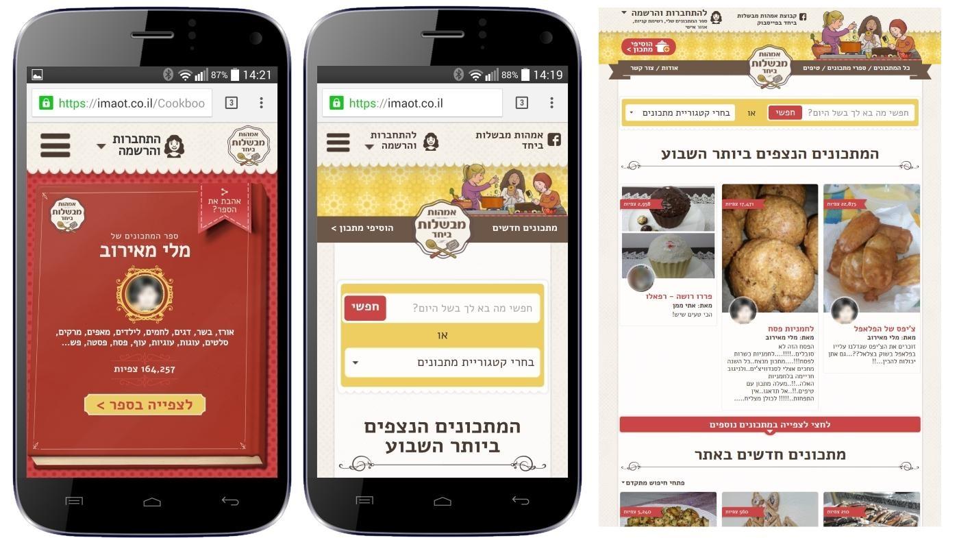 Entry 79424 in אמהות מבשלות ביחד by אלכס ויינר