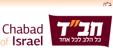 Open Zoomed Related Entry הסבה לענן