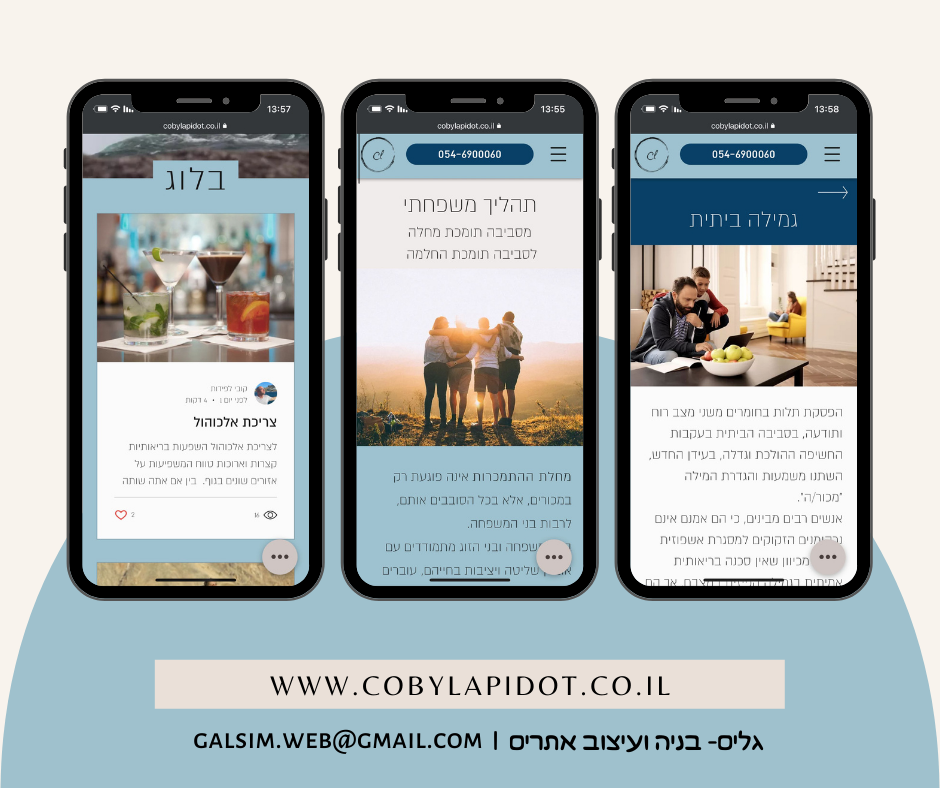 Entry 270447 in Portfolio by GALIM WEB DEV&SEO