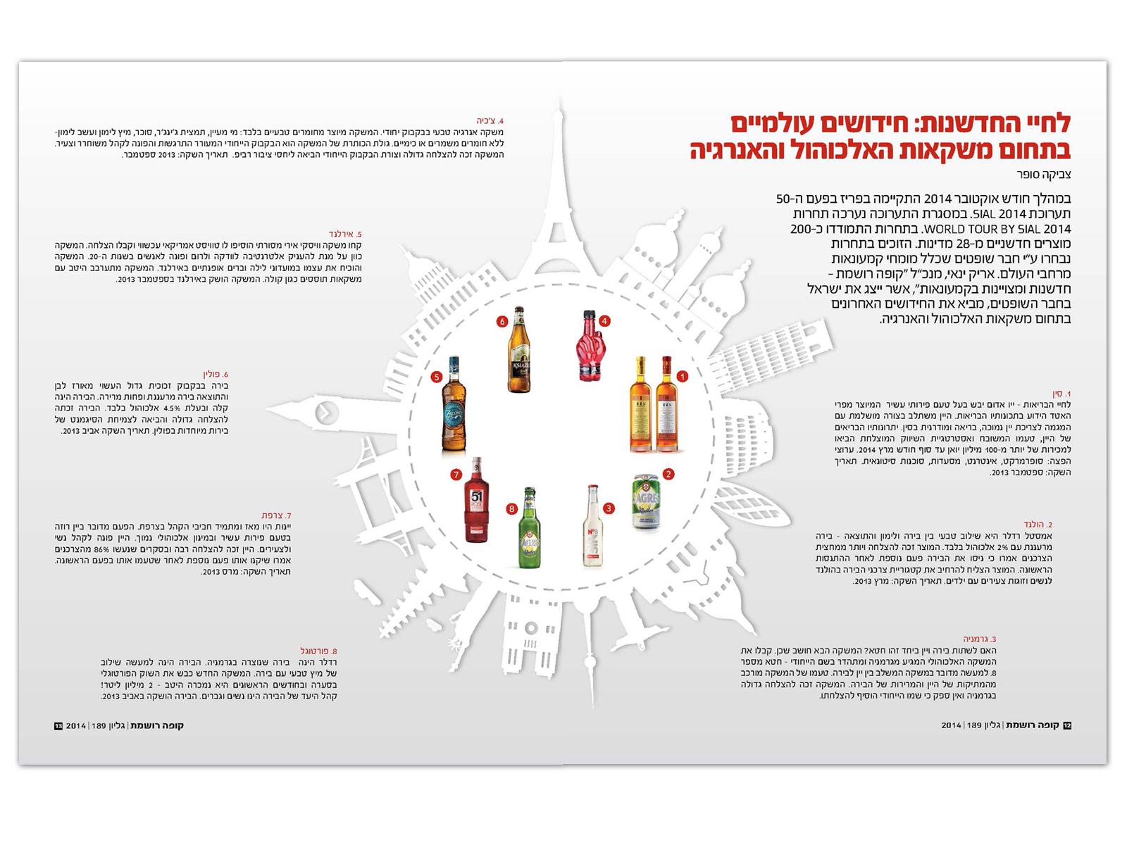 Entry 74989 in Portfolio by שירי שרון, מעצבת גרפית