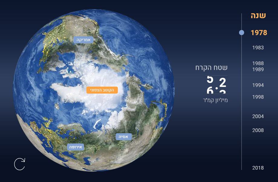 Entry 260005 in Portfolio by דפנה אלון - עיצוב חווית משתמש