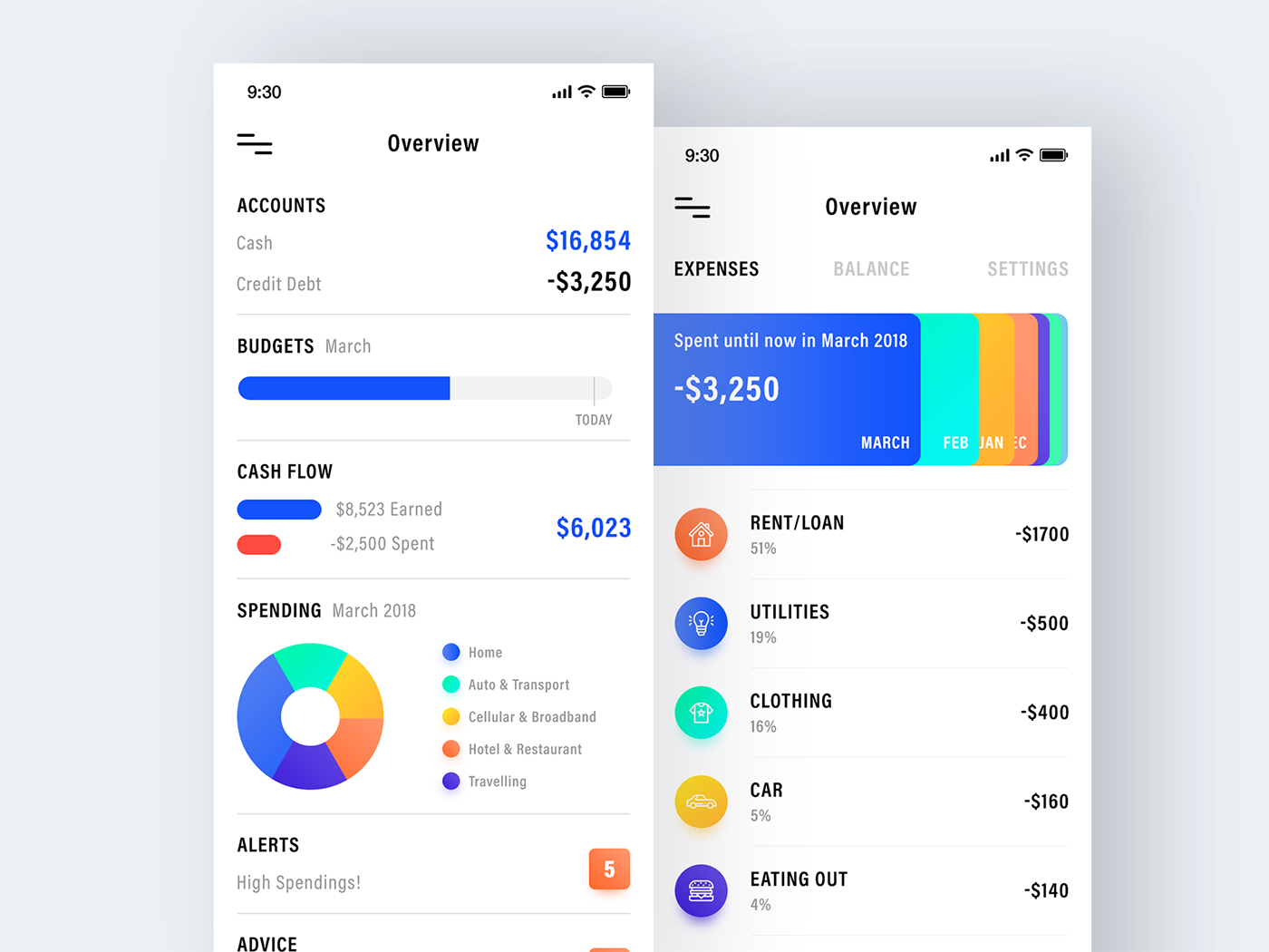 Entry 181897 in Expense Tracker App by MindInventory