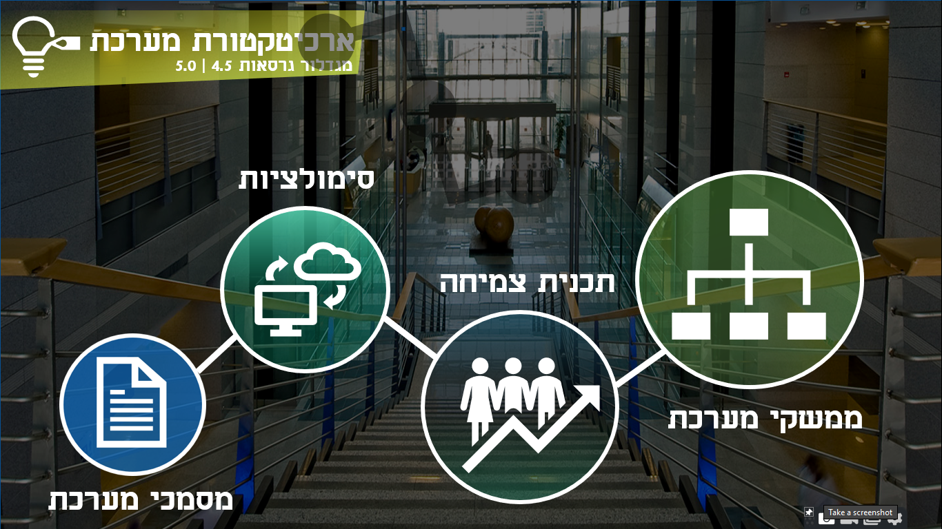 Entry 231684 in Portfolio by מומחה Office | VBA