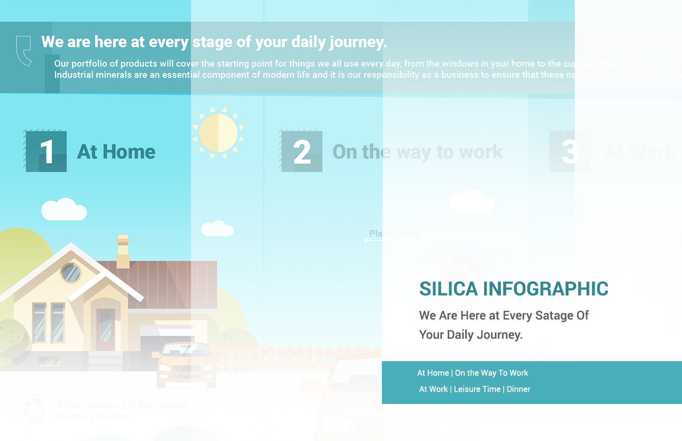 Entry 143084 in Silica Infographic by Haweya company