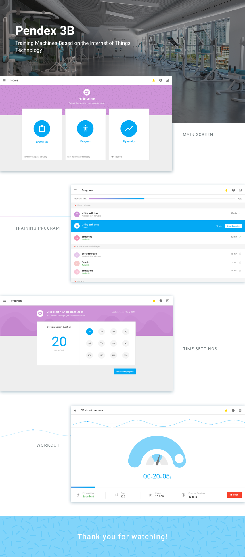 Entry 146045 in Internet of Things Solution by iKantam