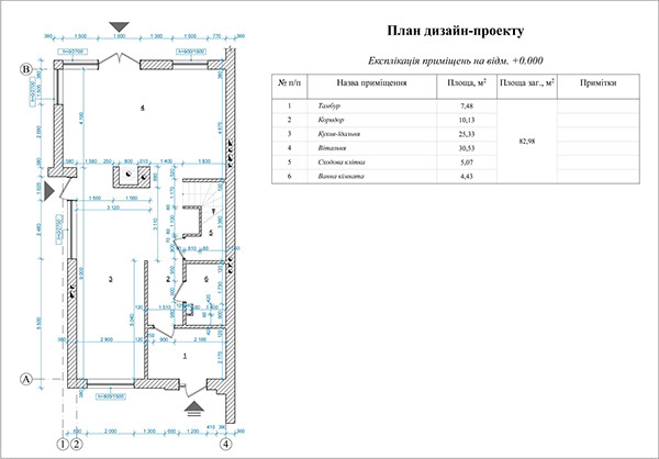 Entry 97742 in furniture floor plan by Megaron1