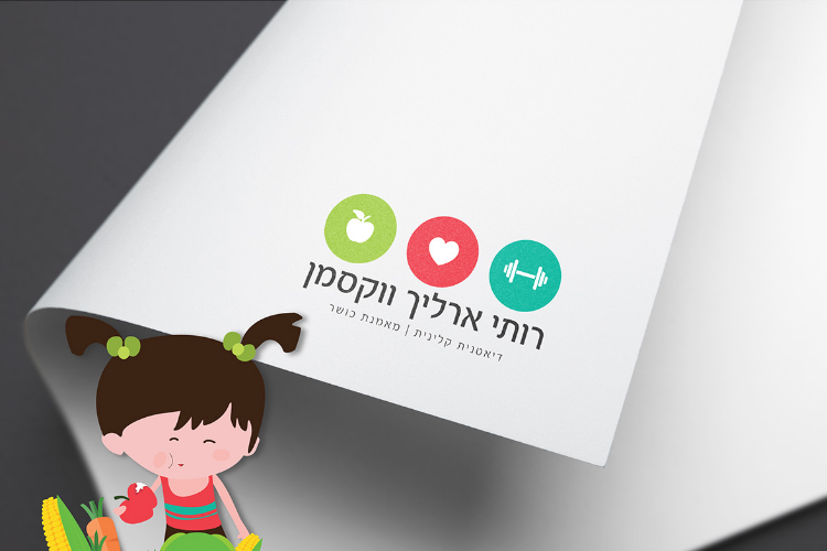 Branding thumbnail
