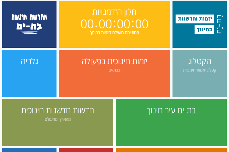 XPlace פרילנסרים | עבודה מהבית לפרילנסר ועבודות פרילנס לפרילנסרים