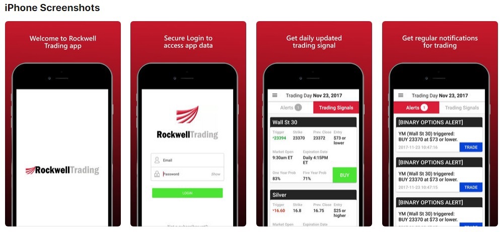 Entry 147035 in Rockwell: by Magneto IT Solutions